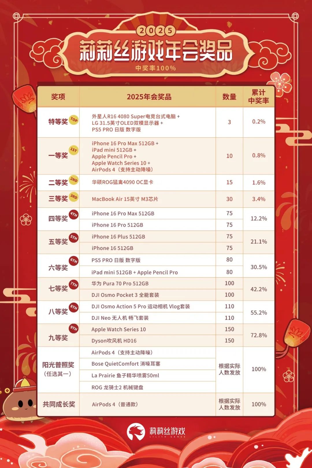 微信图片_20250205164730.jpg